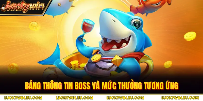 Bảng thông tin boss và mức thưởng tương ứng
